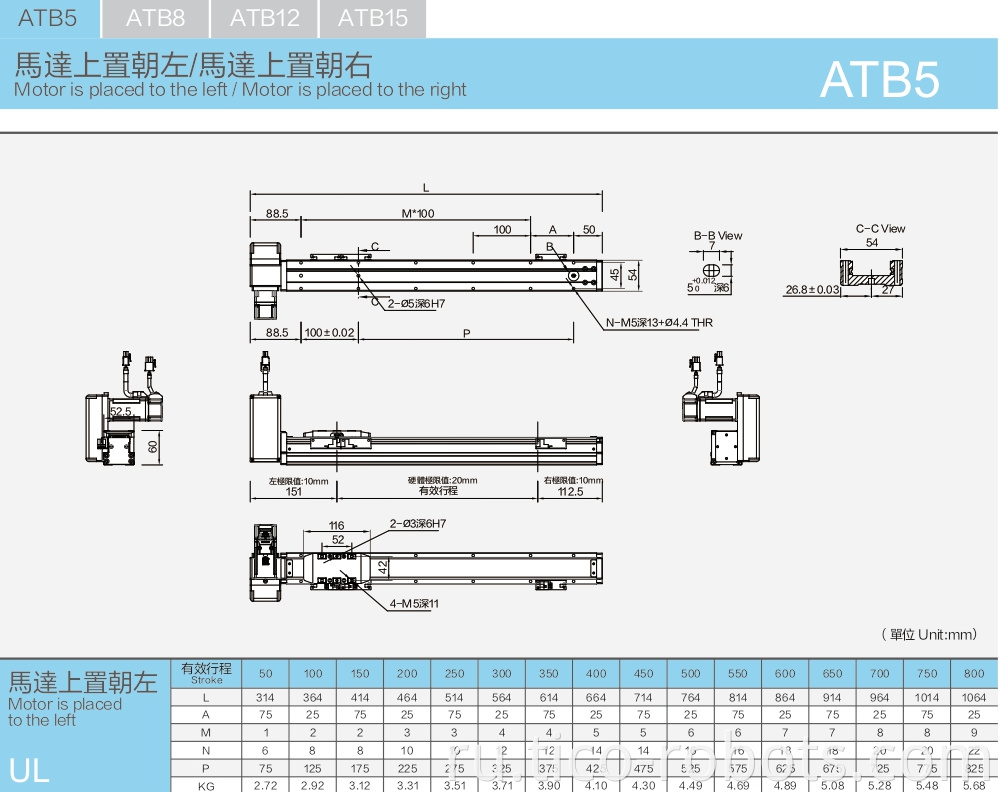 Linear Guides With A Load Of 15kg